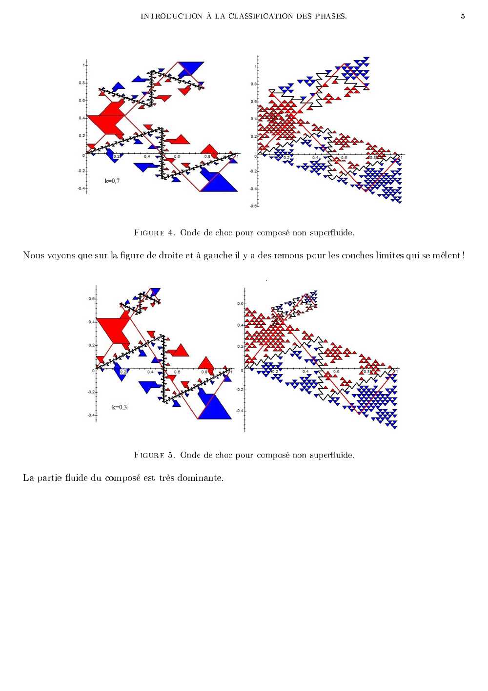 dualité