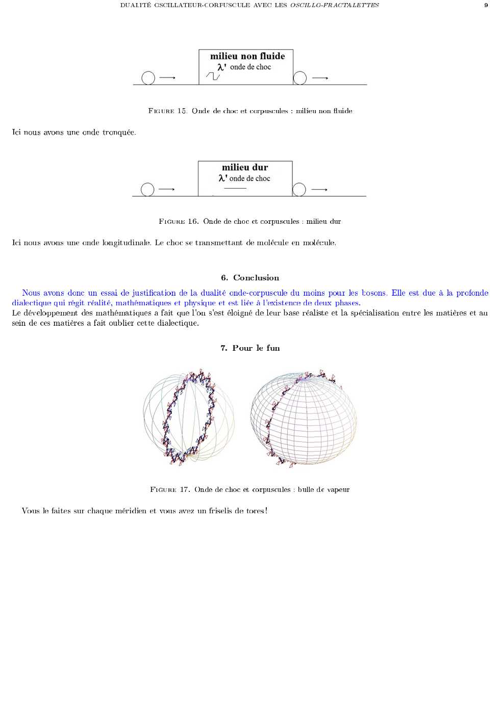 dualite