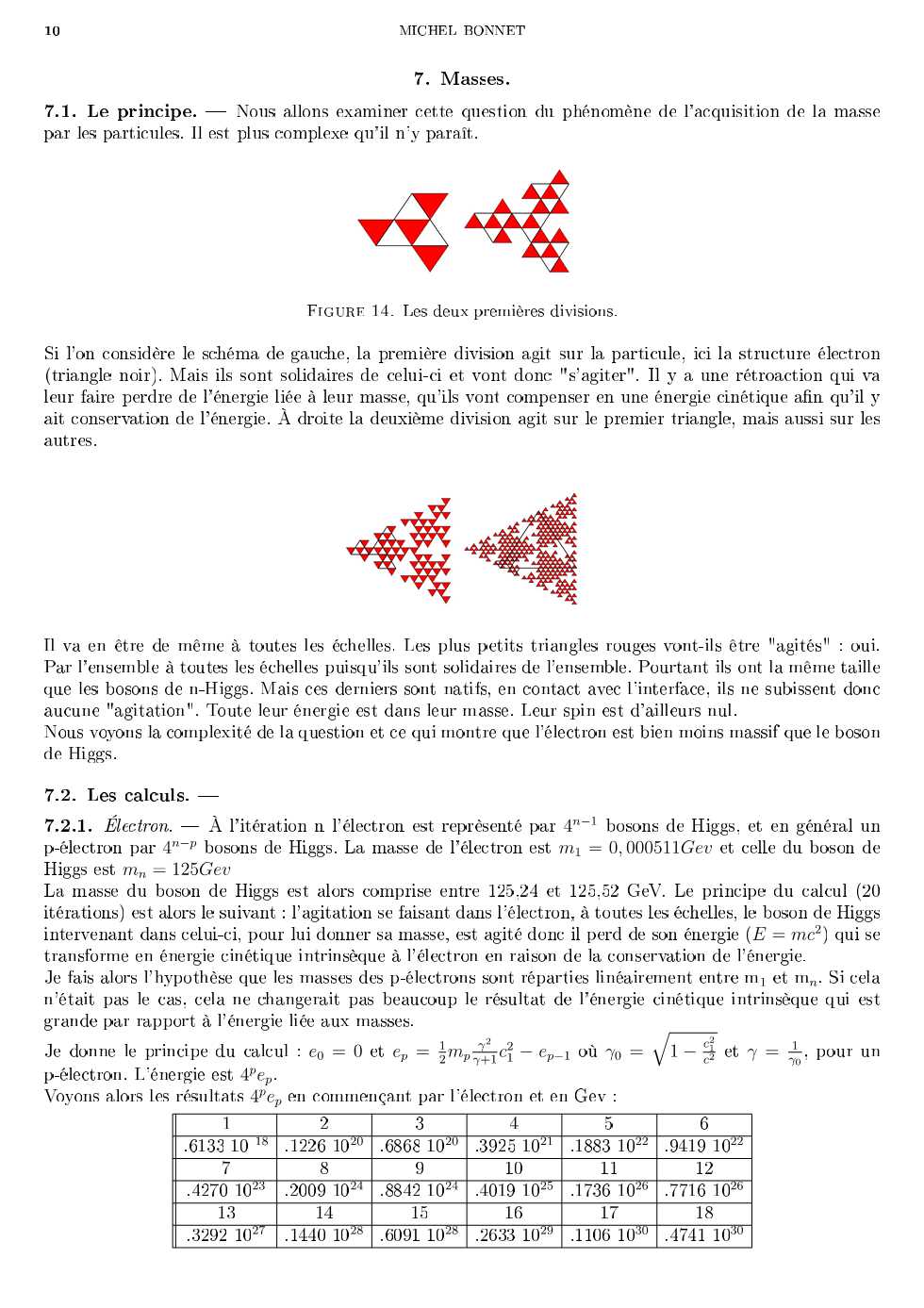 dualité