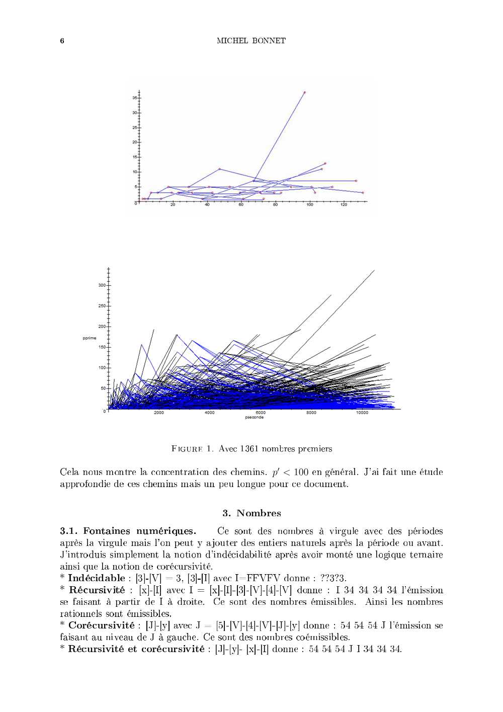 conjecture
