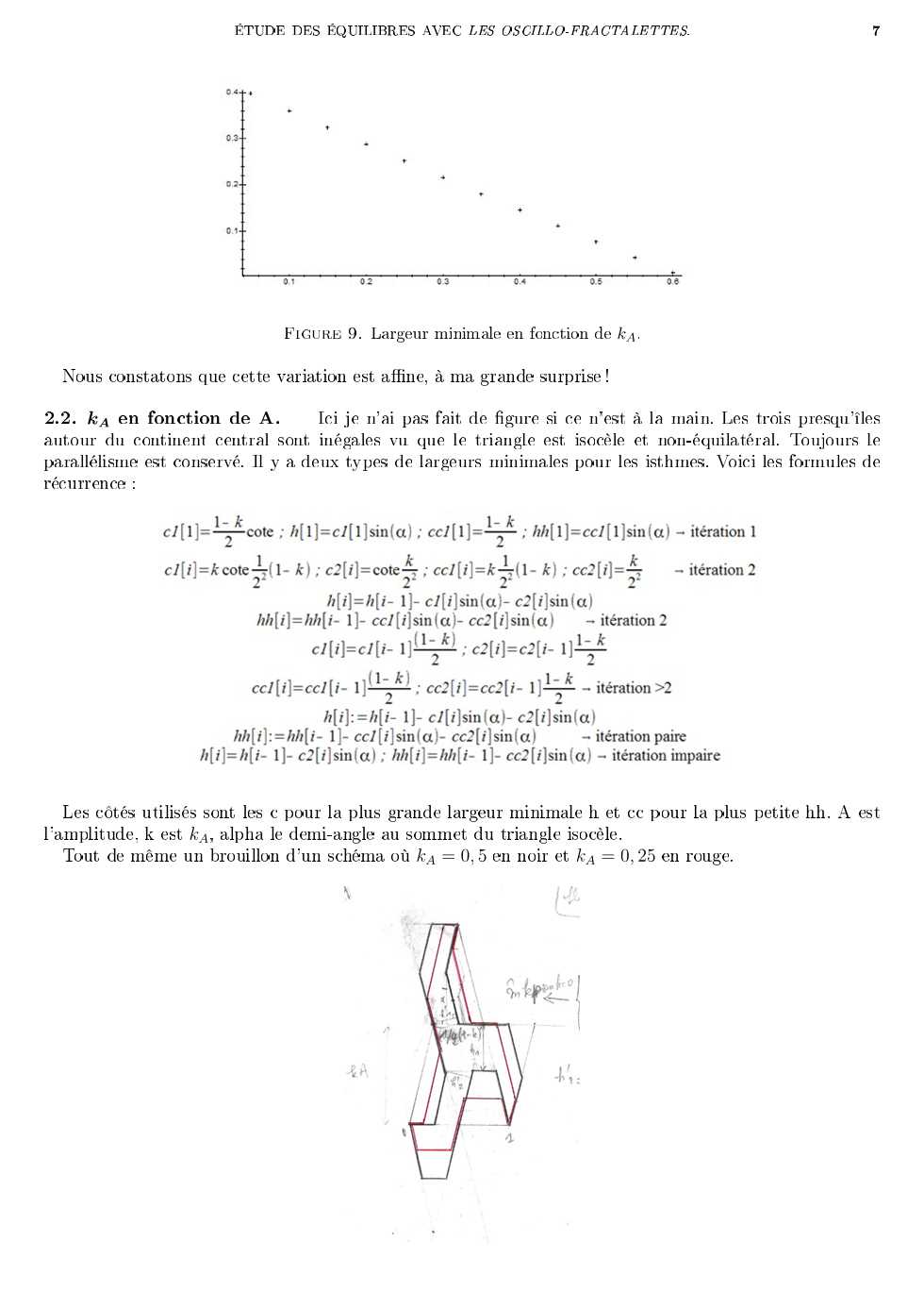 equil