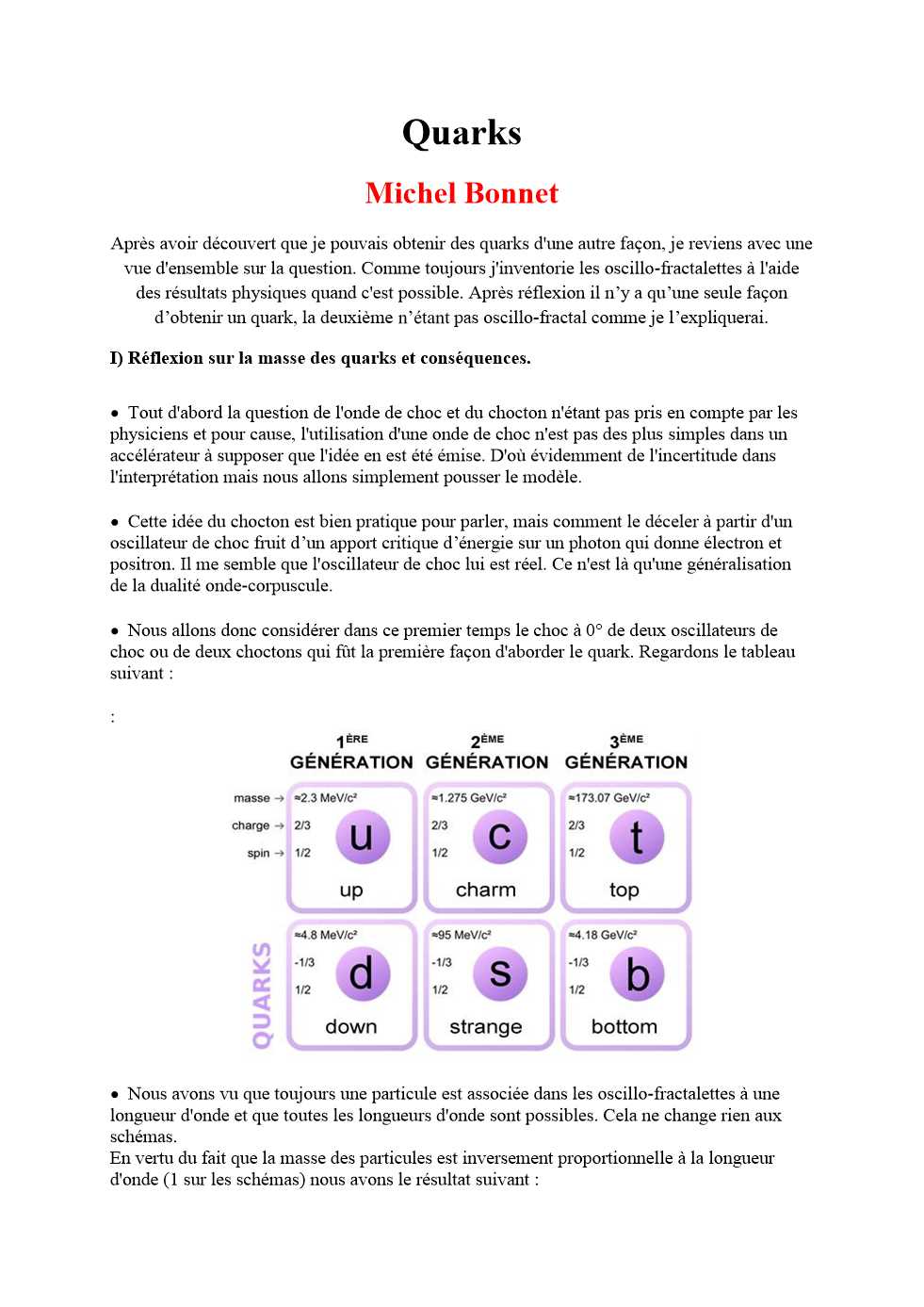 Quarks